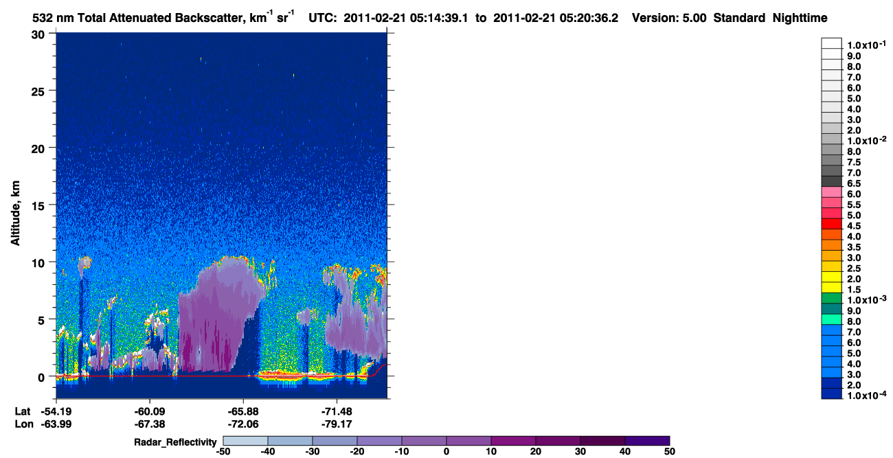 /calipso-imagery/data/BROWSE/production/V5-00/2011-02-21/2011-02-21_04-34-12_V5.00_4_1_cloudsat_rr.png