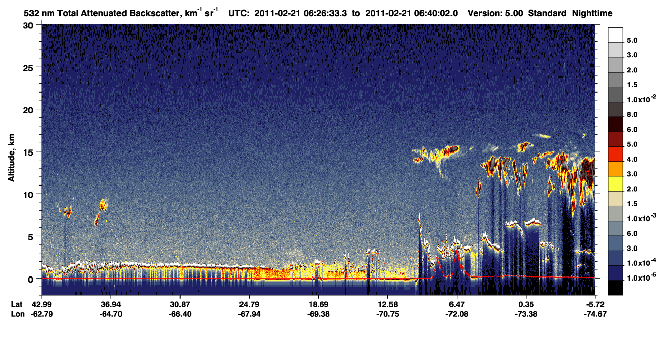 /calipso-imagery/data/BROWSE/production/V5-00/2011-02-21/2011-02-21_06-13-07_V5.00_2_1_CVDcolormap.png image missing