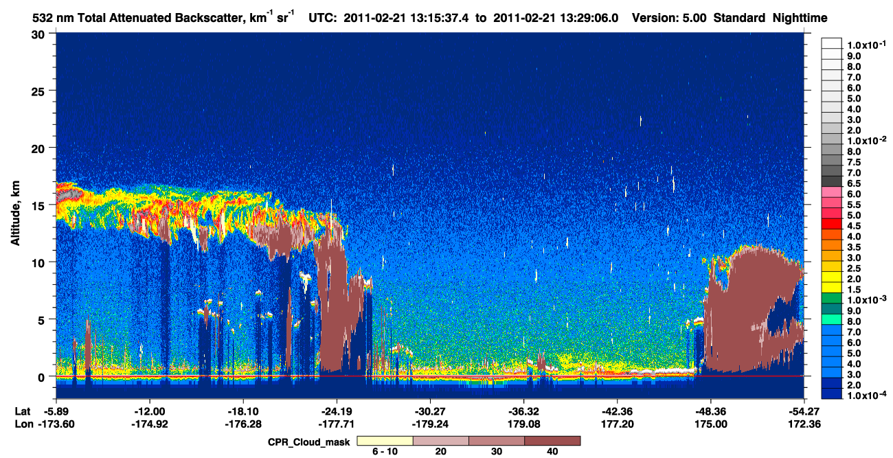 /calipso-imagery/data/BROWSE/production/V5-00/2011-02-21/2011-02-21_12-48-43_V5.00_3_1_cloudsat_ccm.png