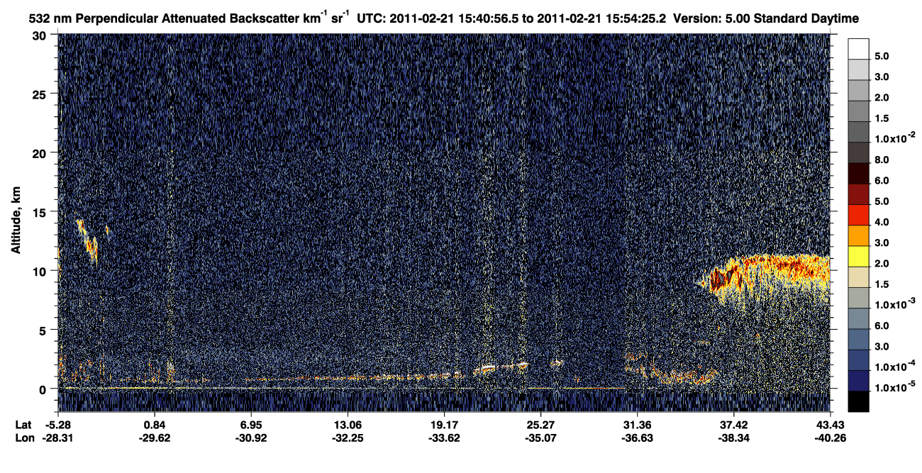 /calipso-imagery/data/BROWSE/production/V5-00/2011-02-21/2011-02-21_15-13-58_V5.00_3_2_CVDcolormap.png image missing