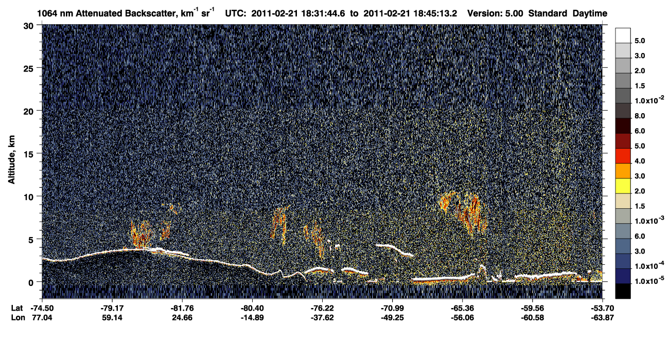 /calipso-imagery/data/BROWSE/production/V5-00/2011-02-21/2011-02-21_18-31-49_V5.00_1_4_CVDcolormap.png image missing