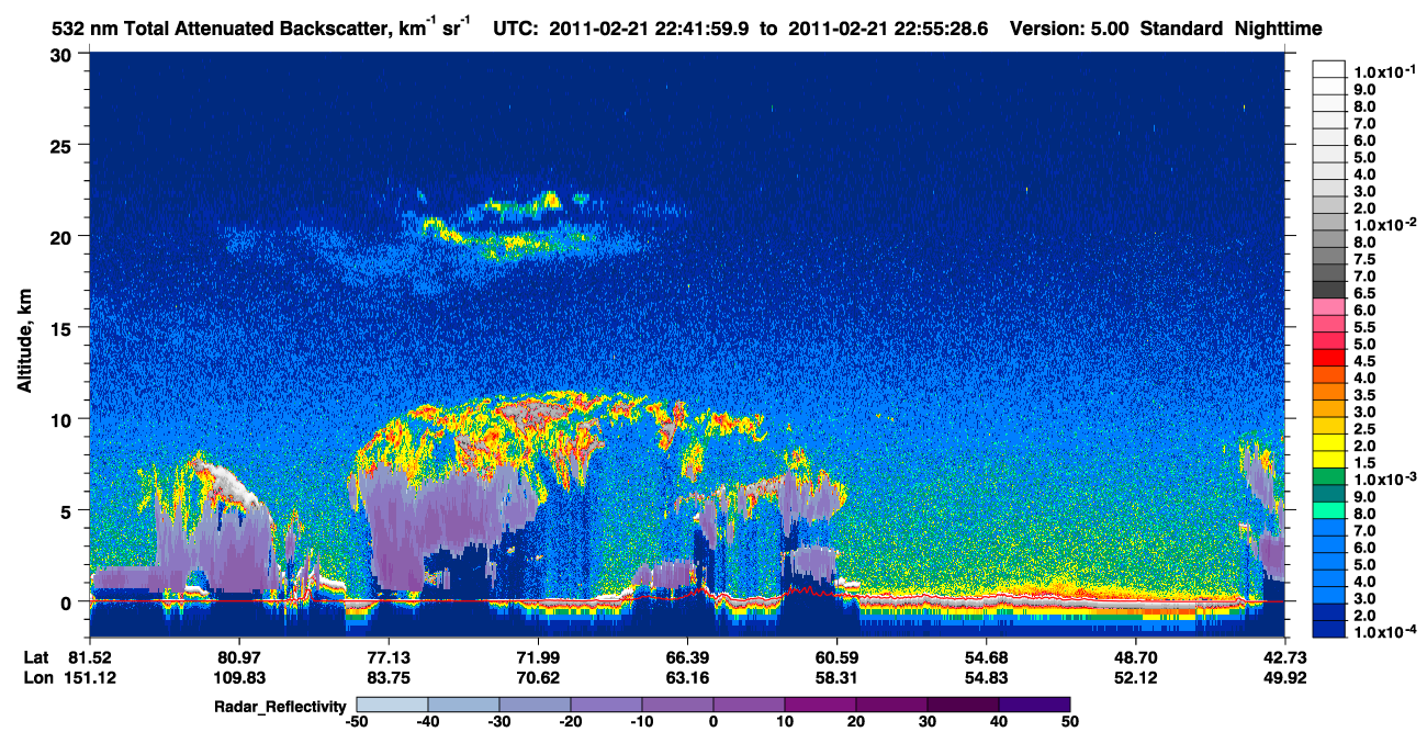 /calipso-imagery/data/BROWSE/production/V5-00/2011-02-21/2011-02-21_22-42-04_V5.00_1_1_cloudsat_rr.png