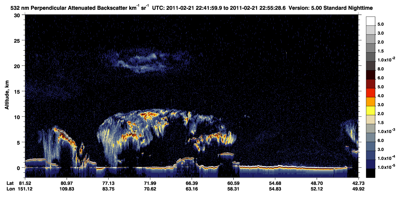 /calipso-imagery/data/BROWSE/production/V5-00/2011-02-21/2011-02-21_22-42-04_V5.00_1_2_CVDcolormap.png image missing