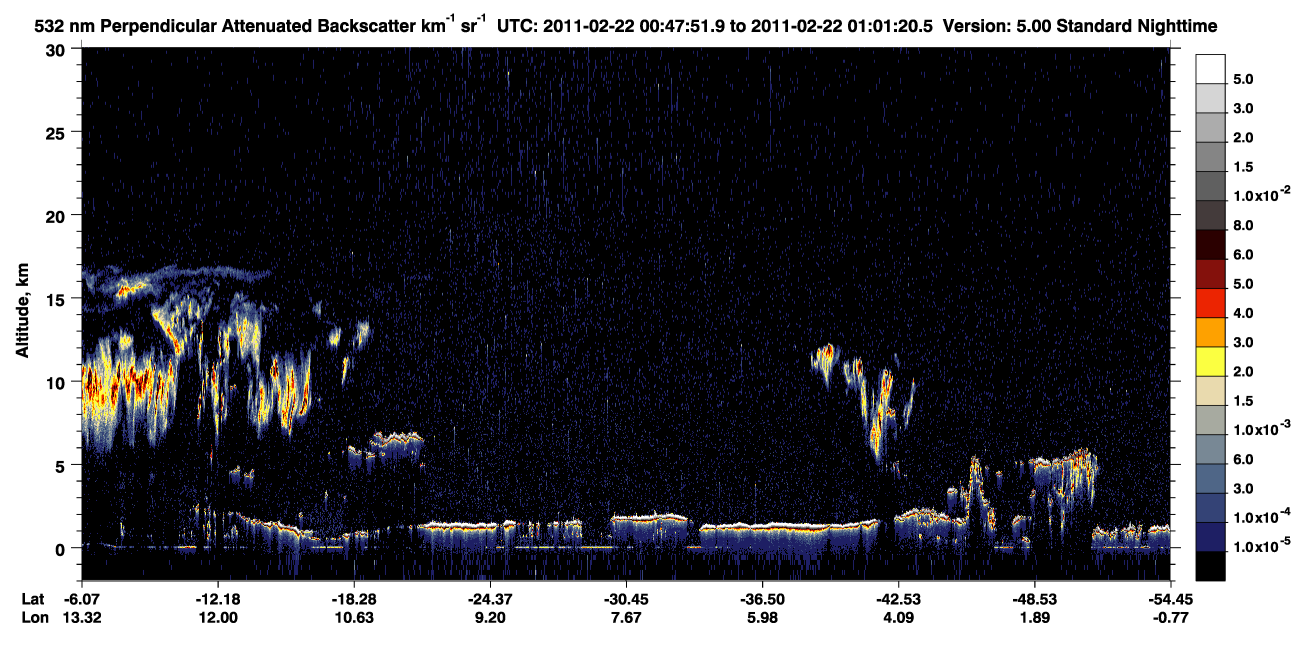 /calipso-imagery/data/BROWSE/production/V5-00/2011-02-22/2011-02-22_00-20-55_V5.00_3_2_CVDcolormap.png image missing