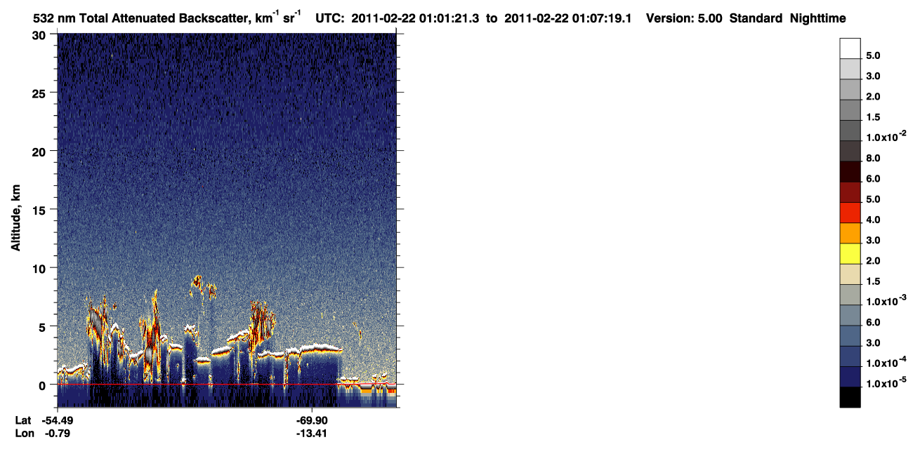 /calipso-imagery/data/BROWSE/production/V5-00/2011-02-22/2011-02-22_00-20-55_V5.00_4_1_CVDcolormap.png image missing
