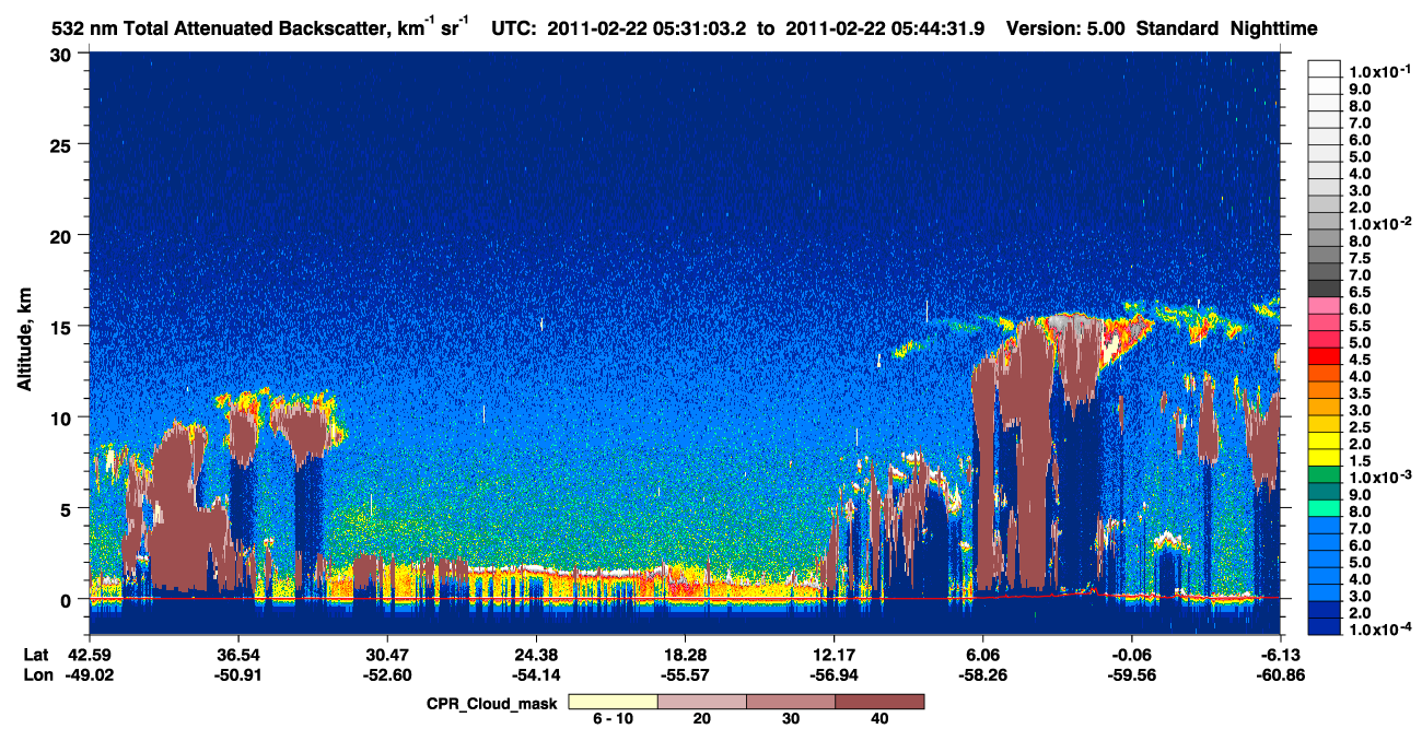 /calipso-imagery/data/BROWSE/production/V5-00/2011-02-22/2011-02-22_05-17-35_V5.00_2_1_cloudsat_ccm.png