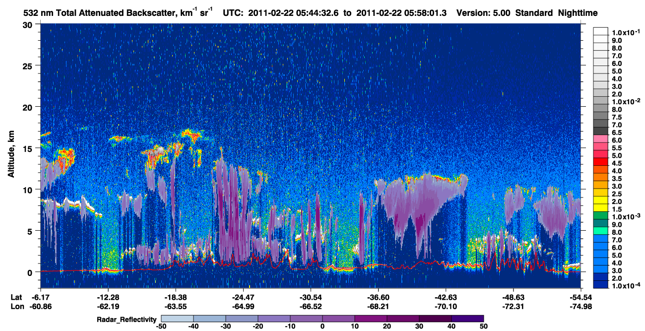 /calipso-imagery/data/BROWSE/production/V5-00/2011-02-22/2011-02-22_05-17-35_V5.00_3_1_cloudsat_rr.png