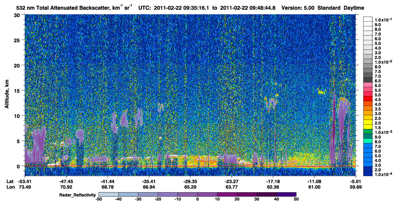 /calipso-imagery/data/BROWSE/production/V5-00/2011-02-22/2011-02-22_09-21-51_V5.00_2_1_cloudsat_rr.png