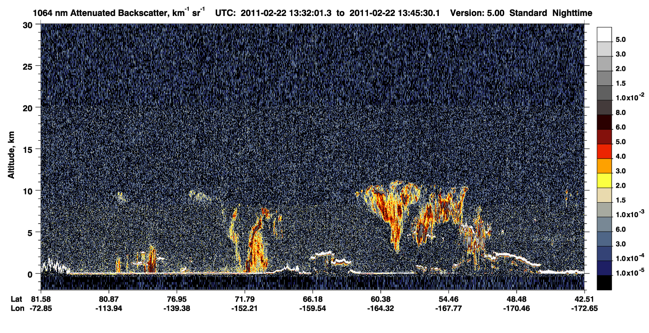 /calipso-imagery/data/BROWSE/production/V5-00/2011-02-22/2011-02-22_13-32-06_V5.00_1_4_CVDcolormap.png image missing