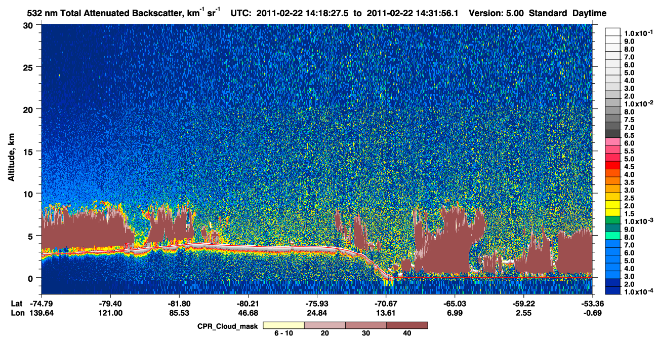 /calipso-imagery/data/BROWSE/production/V5-00/2011-02-22/2011-02-22_14-18-31_V5.00_1_1_cloudsat_ccm.png