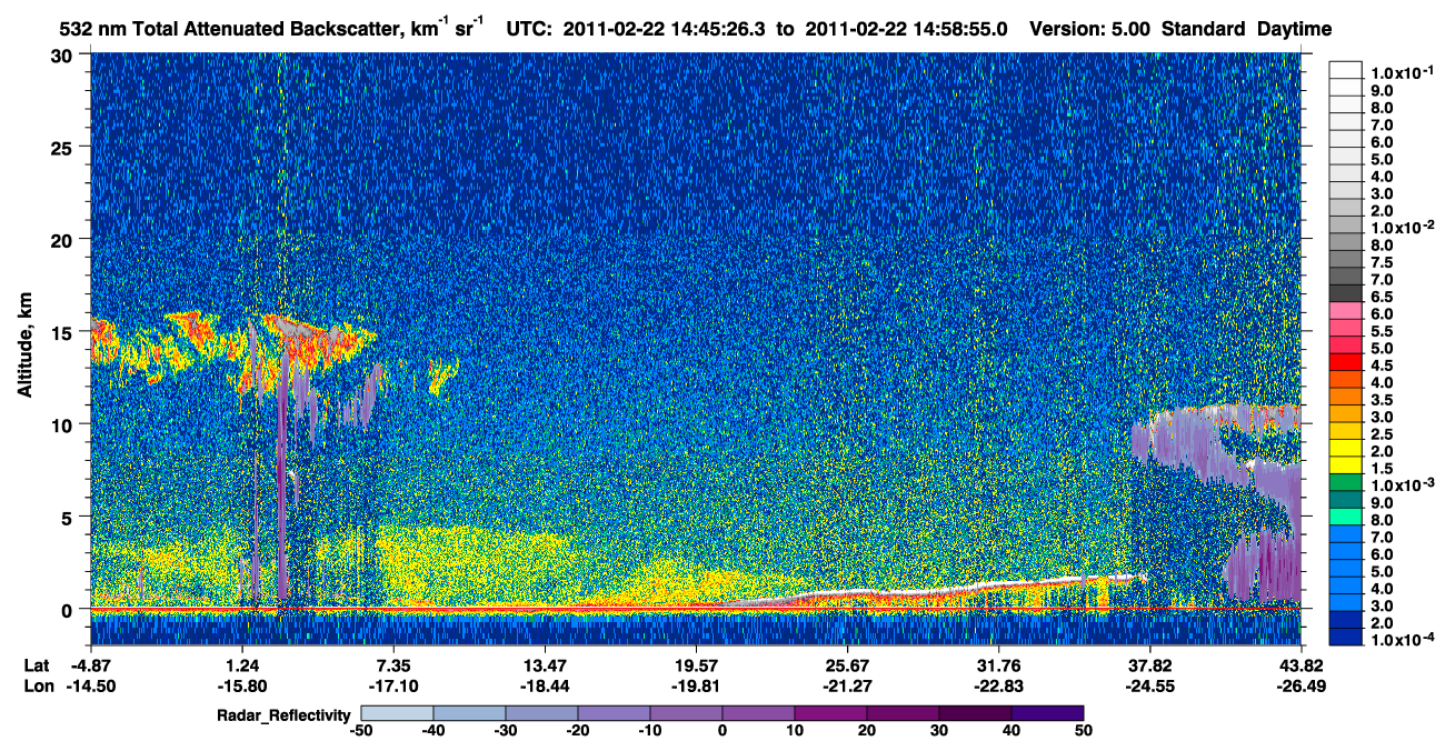 /calipso-imagery/data/BROWSE/production/V5-00/2011-02-22/2011-02-22_14-18-31_V5.00_3_1_cloudsat_rr.png