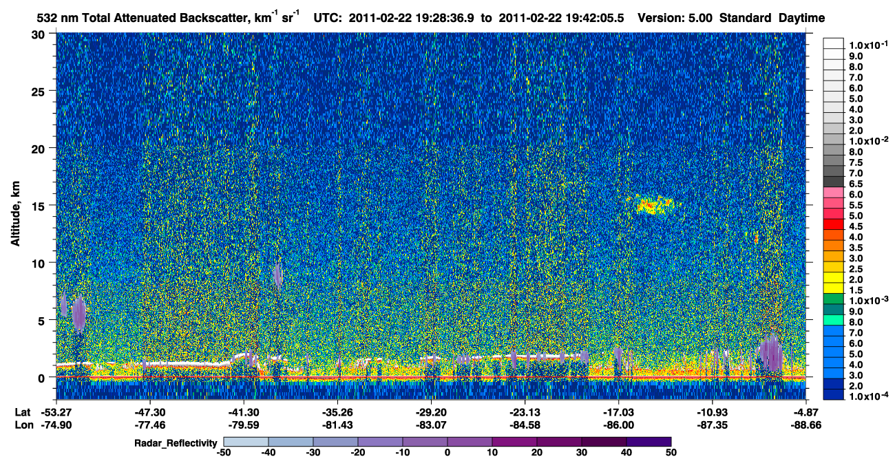 /calipso-imagery/data/BROWSE/production/V5-00/2011-02-22/2011-02-22_19-15-12_V5.00_2_1_cloudsat_rr.png