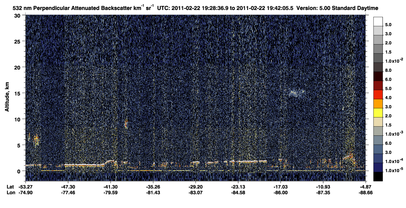 /calipso-imagery/data/BROWSE/production/V5-00/2011-02-22/2011-02-22_19-15-12_V5.00_2_2_CVDcolormap.png image missing