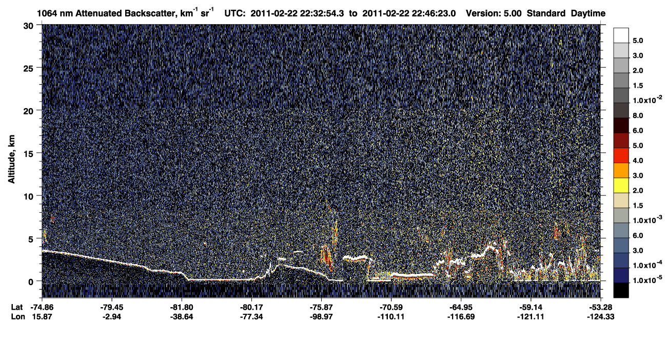 /calipso-imagery/data/BROWSE/production/V5-00/2011-02-22/2011-02-22_22-32-58_V5.00_1_4_CVDcolormap.png image missing