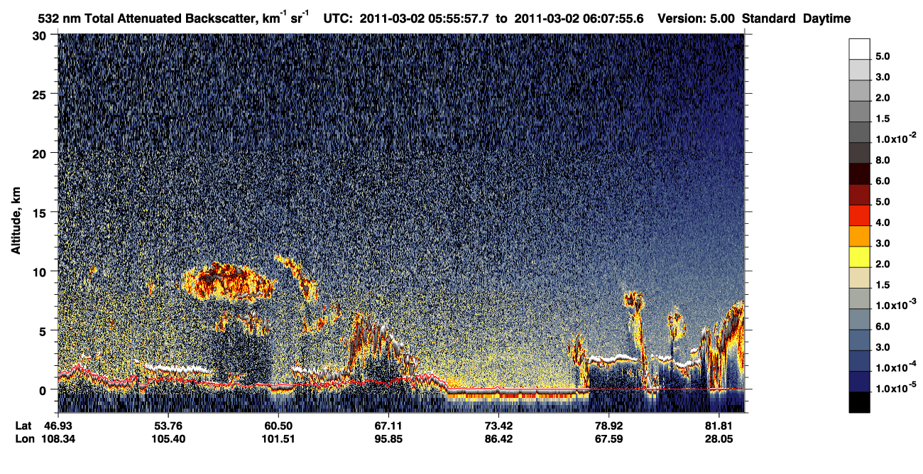 /calipso-imagery/data/BROWSE/production/V5-00/2011-03-02/2011-03-02_05-15-31_V5.00_4_1_CVDcolormap.png image missing