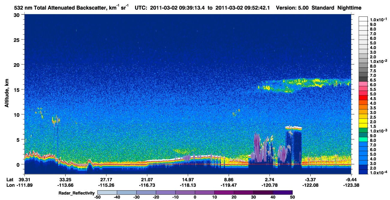 /calipso-imagery/data/BROWSE/production/V5-00/2011-03-02/2011-03-02_09-25-46_V5.00_2_1_cloudsat_rr.png