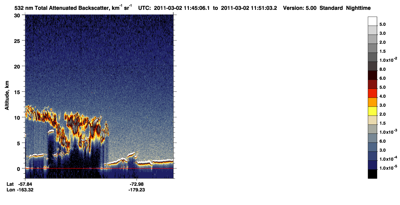 /calipso-imagery/data/BROWSE/production/V5-00/2011-03-02/2011-03-02_11-04-42_V5.00_4_1_CVDcolormap.png image missing