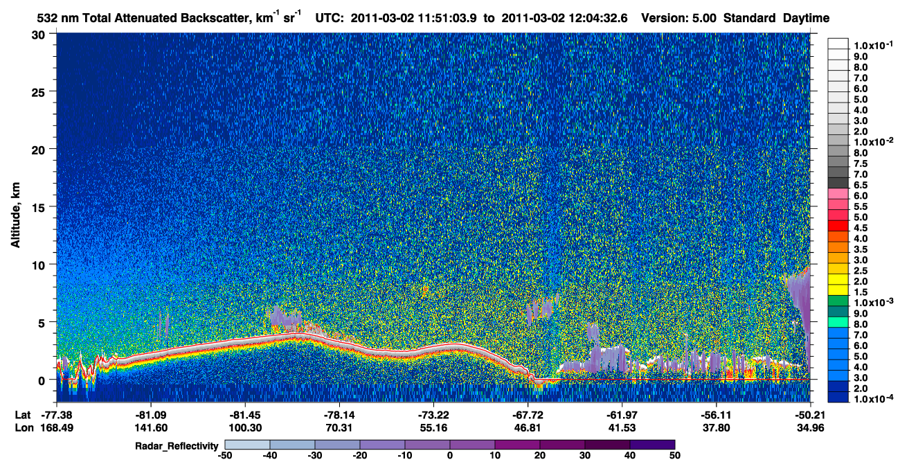 /calipso-imagery/data/BROWSE/production/V5-00/2011-03-02/2011-03-02_11-51-07_V5.00_1_1_cloudsat_rr.png