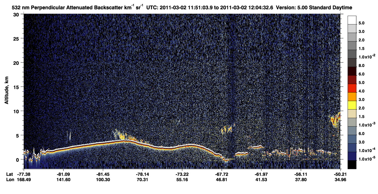 /calipso-imagery/data/BROWSE/production/V5-00/2011-03-02/2011-03-02_11-51-07_V5.00_1_2_CVDcolormap.png image missing