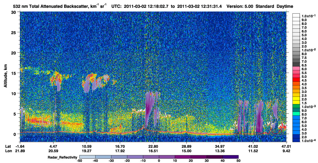 /calipso-imagery/data/BROWSE/production/V5-00/2011-03-02/2011-03-02_11-51-07_V5.00_3_1_cloudsat_rr.png