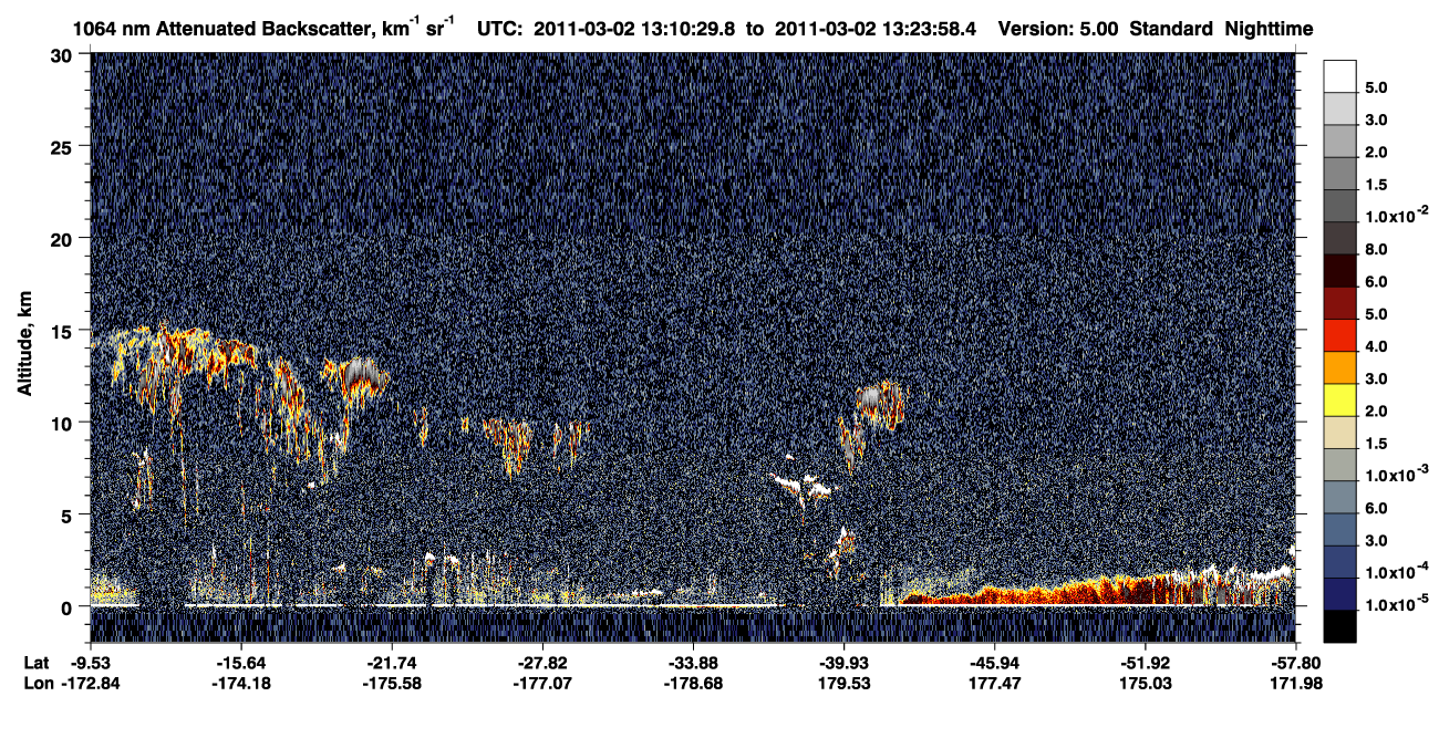 /calipso-imagery/data/BROWSE/production/V5-00/2011-03-02/2011-03-02_12-43-32_V5.00_3_4_CVDcolormap.png image missing