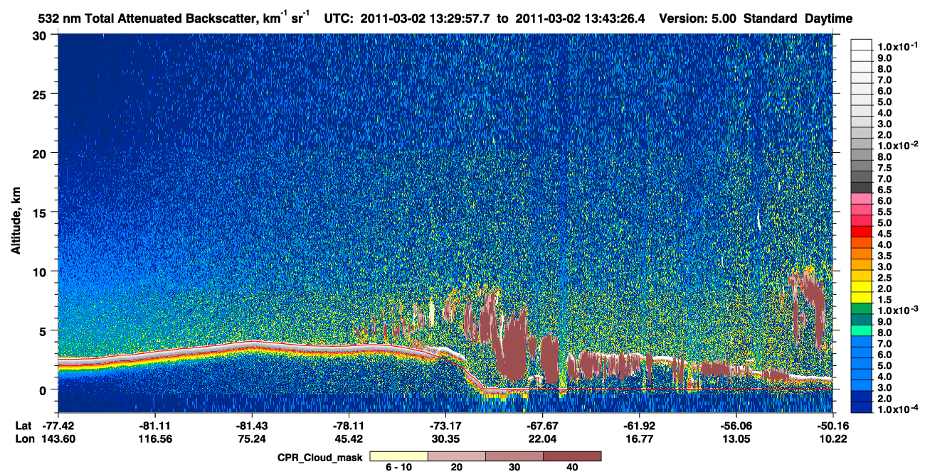 /calipso-imagery/data/BROWSE/production/V5-00/2011-03-02/2011-03-02_13-30-02_V5.00_1_1_cloudsat_ccm.png