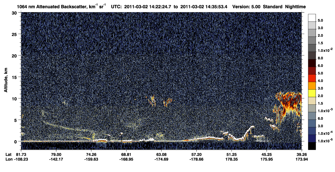 /calipso-imagery/data/BROWSE/production/V5-00/2011-03-02/2011-03-02_14-22-27_V5.00_1_4_CVDcolormap.png image missing