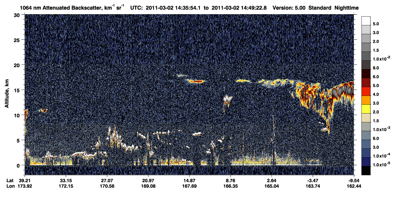 /calipso-imagery/data/BROWSE/production/V5-00/2011-03-02/2011-03-02_14-22-27_V5.00_2_4_CVDcolormap.png image missing