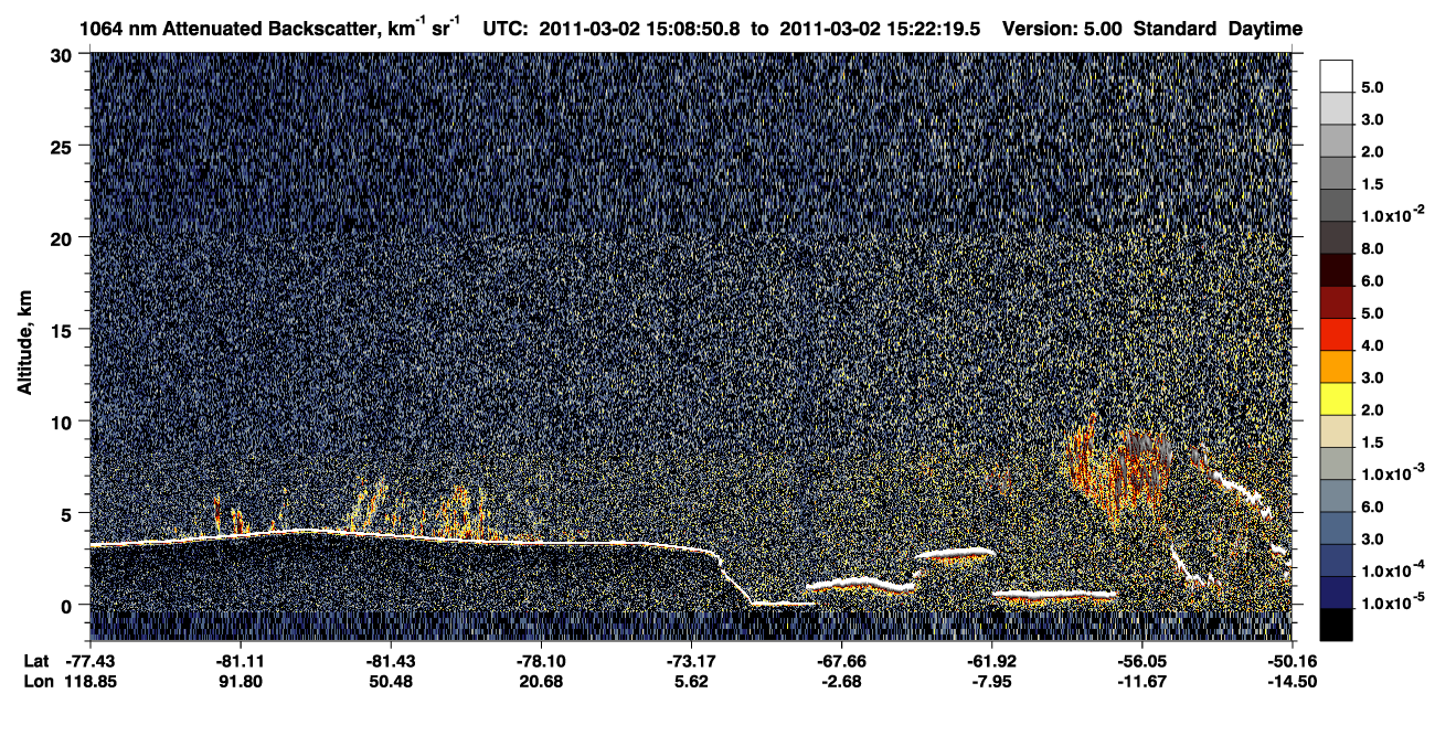 /calipso-imagery/data/BROWSE/production/V5-00/2011-03-02/2011-03-02_15-08-52_V5.00_1_4_CVDcolormap.png image missing
