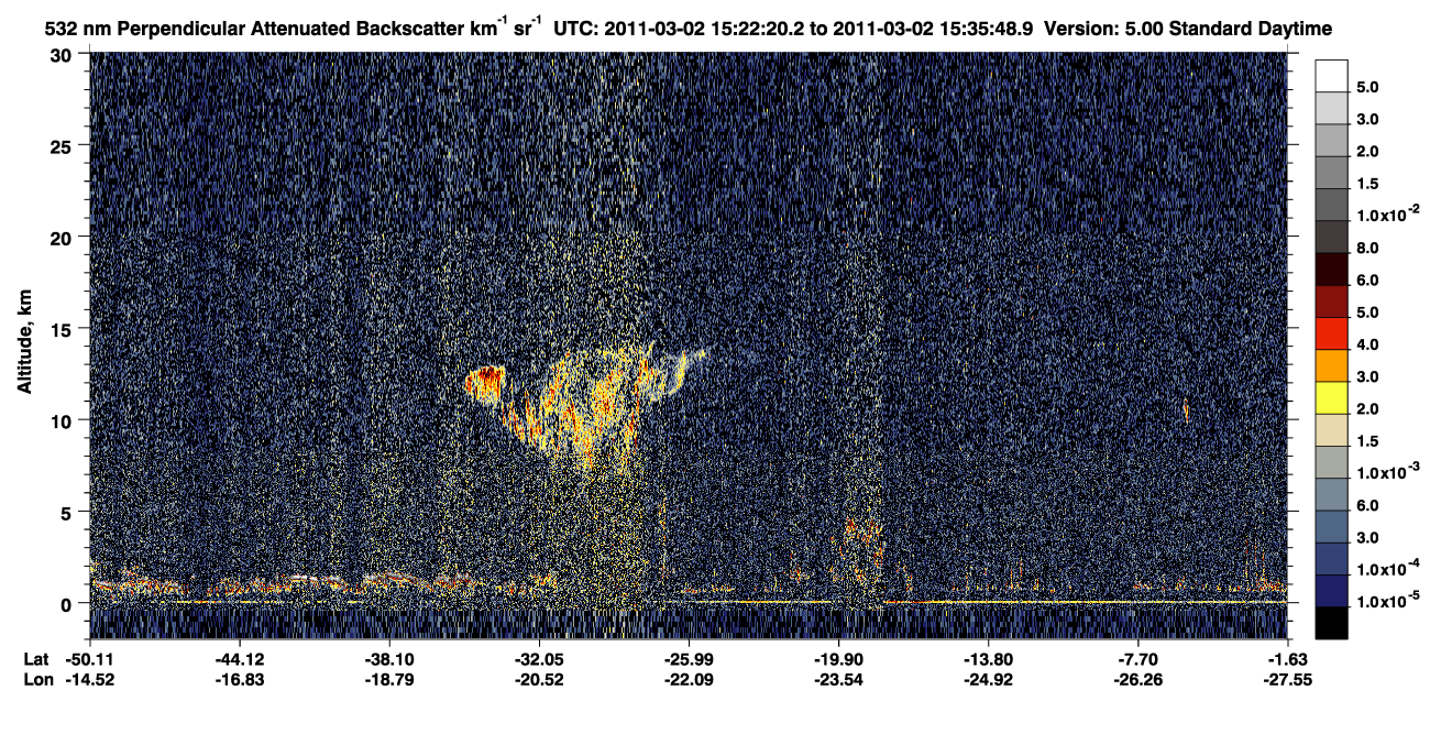 /calipso-imagery/data/BROWSE/production/V5-00/2011-03-02/2011-03-02_15-08-52_V5.00_2_2_CVDcolormap.png image missing