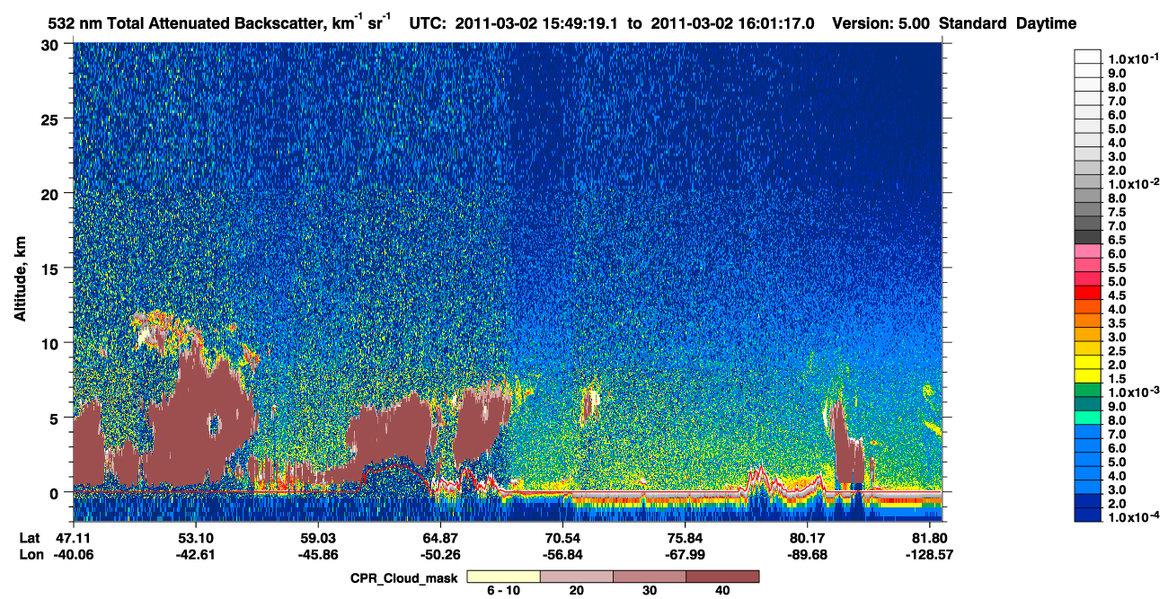 /calipso-imagery/data/BROWSE/production/V5-00/2011-03-02/2011-03-02_15-08-52_V5.00_4_1_cloudsat_ccm.png