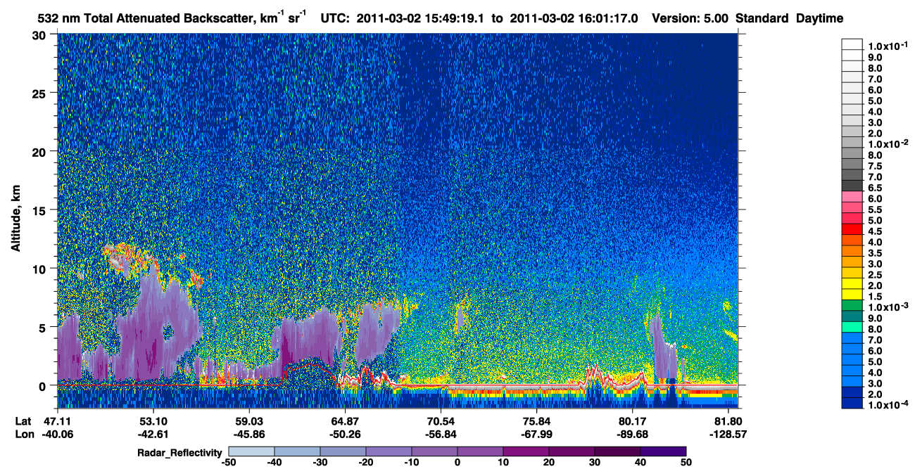 /calipso-imagery/data/BROWSE/production/V5-00/2011-03-02/2011-03-02_15-08-52_V5.00_4_1_cloudsat_rr.png