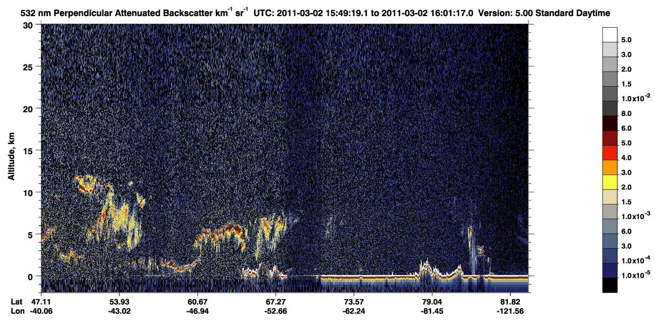 /calipso-imagery/data/BROWSE/production/V5-00/2011-03-02/2011-03-02_15-08-52_V5.00_4_2_CVDcolormap.png image missing