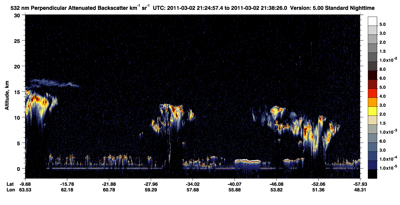 /calipso-imagery/data/BROWSE/production/V5-00/2011-03-02/2011-03-02_20-58-03_V5.00_3_2_CVDcolormap.png image missing