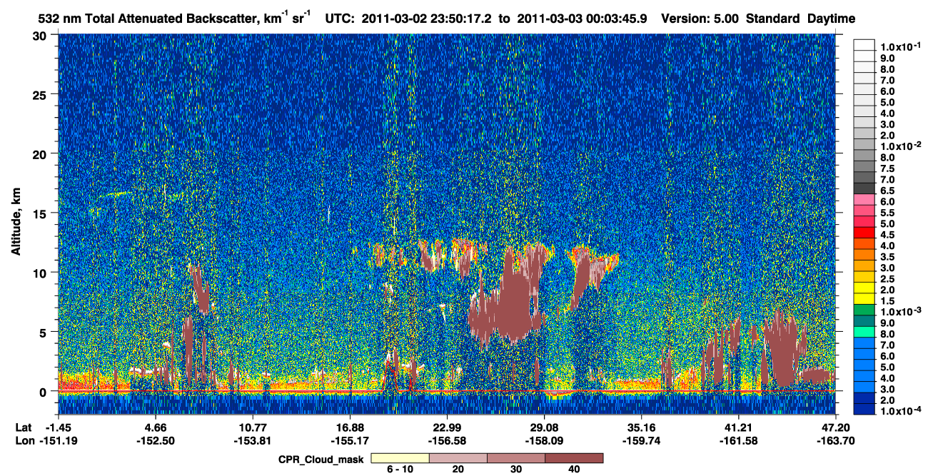 /calipso-imagery/data/BROWSE/production/V5-00/2011-03-02/2011-03-02_23-23-23_V5.00_3_1_cloudsat_ccm.png