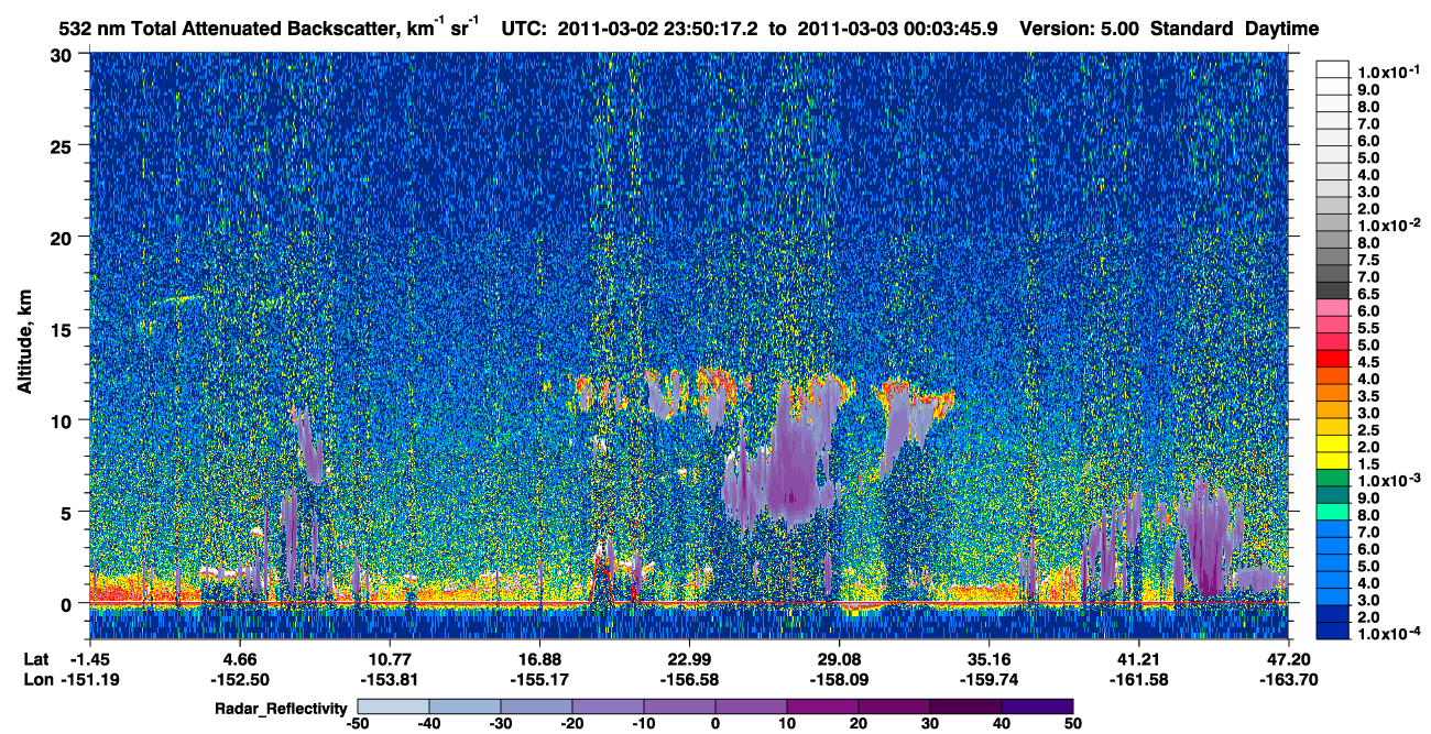 /calipso-imagery/data/BROWSE/production/V5-00/2011-03-02/2011-03-02_23-23-23_V5.00_3_1_cloudsat_rr.png