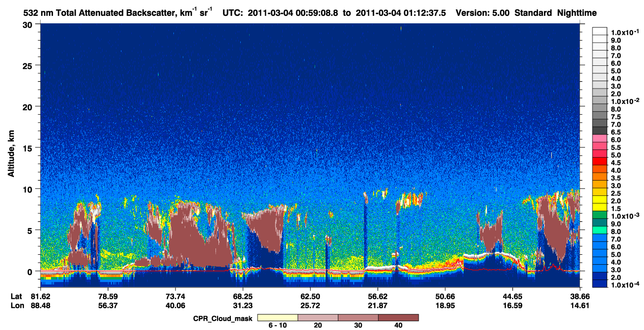 /calipso-imagery/data/BROWSE/production/V5-00/2011-03-04/2011-03-04_00-59-12_V5.00_1_1_cloudsat_ccm.png