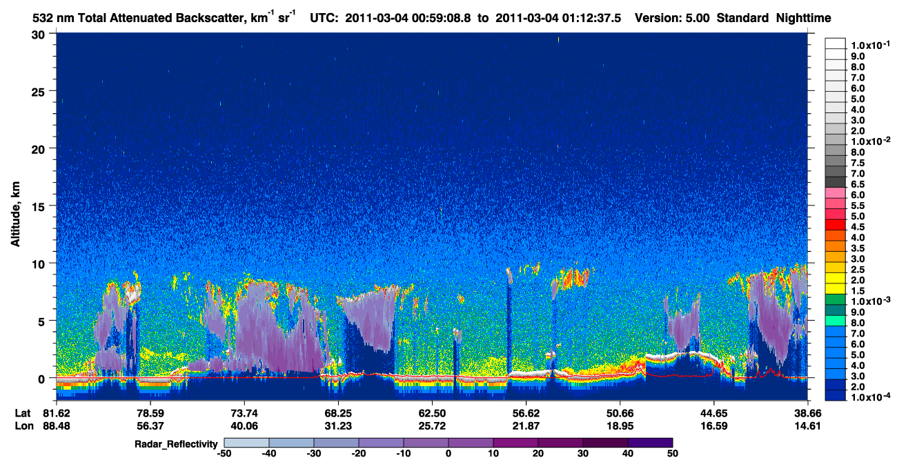 /calipso-imagery/data/BROWSE/production/V5-00/2011-03-04/2011-03-04_00-59-12_V5.00_1_1_cloudsat_rr.png