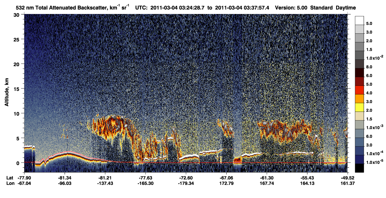 /calipso-imagery/data/BROWSE/production/V5-00/2011-03-04/2011-03-04_03-24-32_V5.00_1_1_CVDcolormap.png image missing