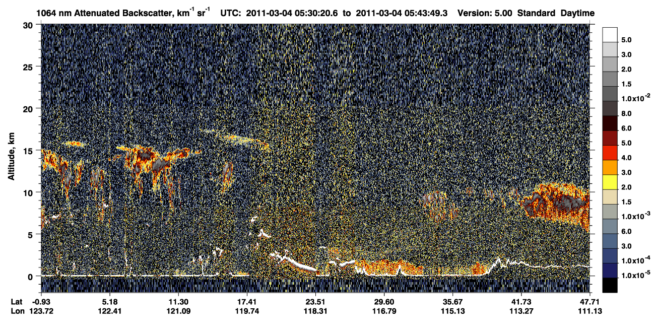 /calipso-imagery/data/BROWSE/production/V5-00/2011-03-04/2011-03-04_05-03-22_V5.00_3_4_CVDcolormap.png image missing