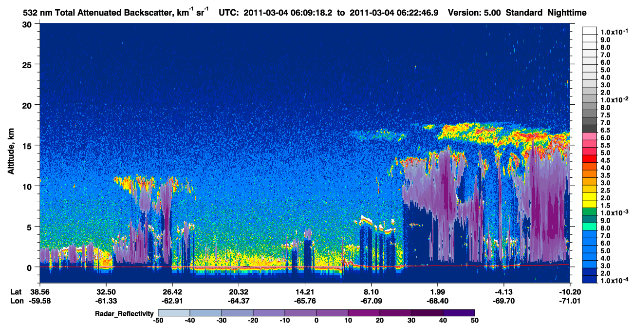 /calipso-imagery/data/BROWSE/production/V5-00/2011-03-04/2011-03-04_05-55-52_V5.00_2_1_cloudsat_rr.png
