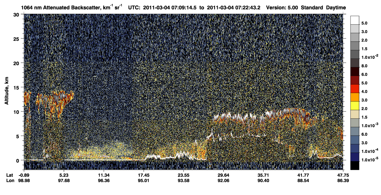 /calipso-imagery/data/BROWSE/production/V5-00/2011-03-04/2011-03-04_06-42-17_V5.00_3_4_CVDcolormap.png image missing