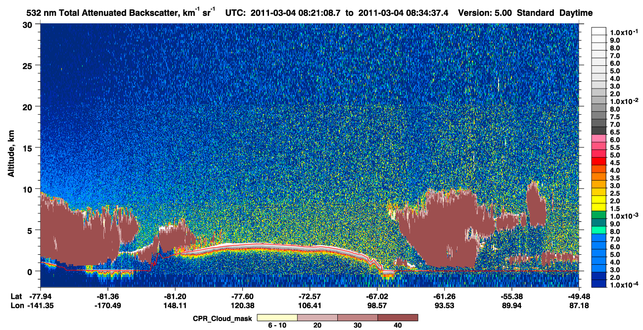 /calipso-imagery/data/BROWSE/production/V5-00/2011-03-04/2011-03-04_08-21-13_V5.00_1_1_cloudsat_ccm.png