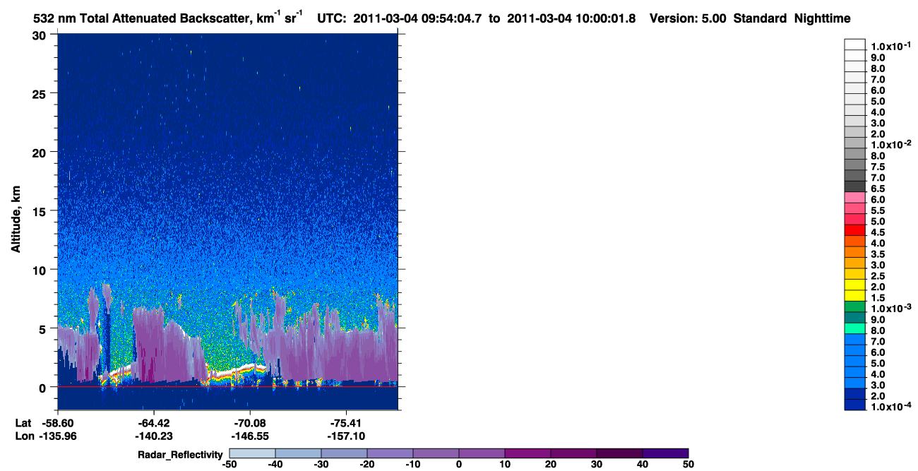 /calipso-imagery/data/BROWSE/production/V5-00/2011-03-04/2011-03-04_09-13-38_V5.00_4_1_cloudsat_rr.png
