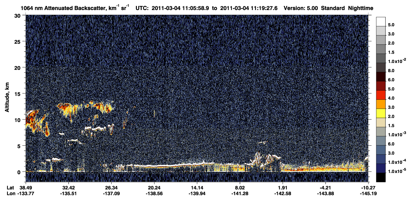 /calipso-imagery/data/BROWSE/production/V5-00/2011-03-04/2011-03-04_10-52-33_V5.00_2_4_CVDcolormap.png image missing