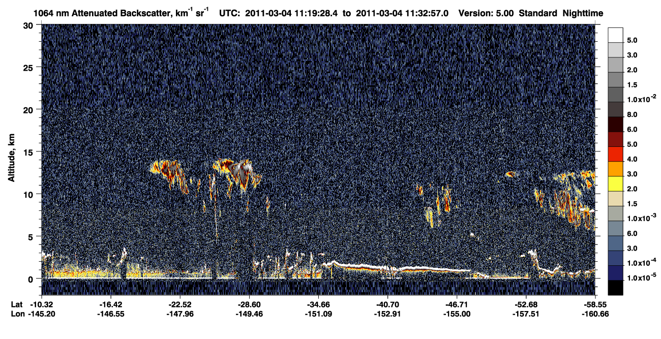 /calipso-imagery/data/BROWSE/production/V5-00/2011-03-04/2011-03-04_10-52-33_V5.00_3_4_CVDcolormap.png image missing