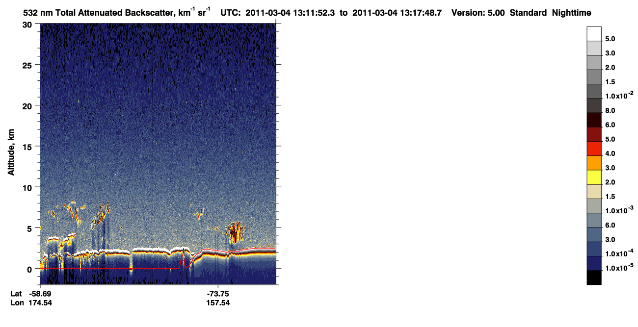 /calipso-imagery/data/BROWSE/production/V5-00/2011-03-04/2011-03-04_12-31-28_V5.00_4_1_CVDcolormap.png image missing