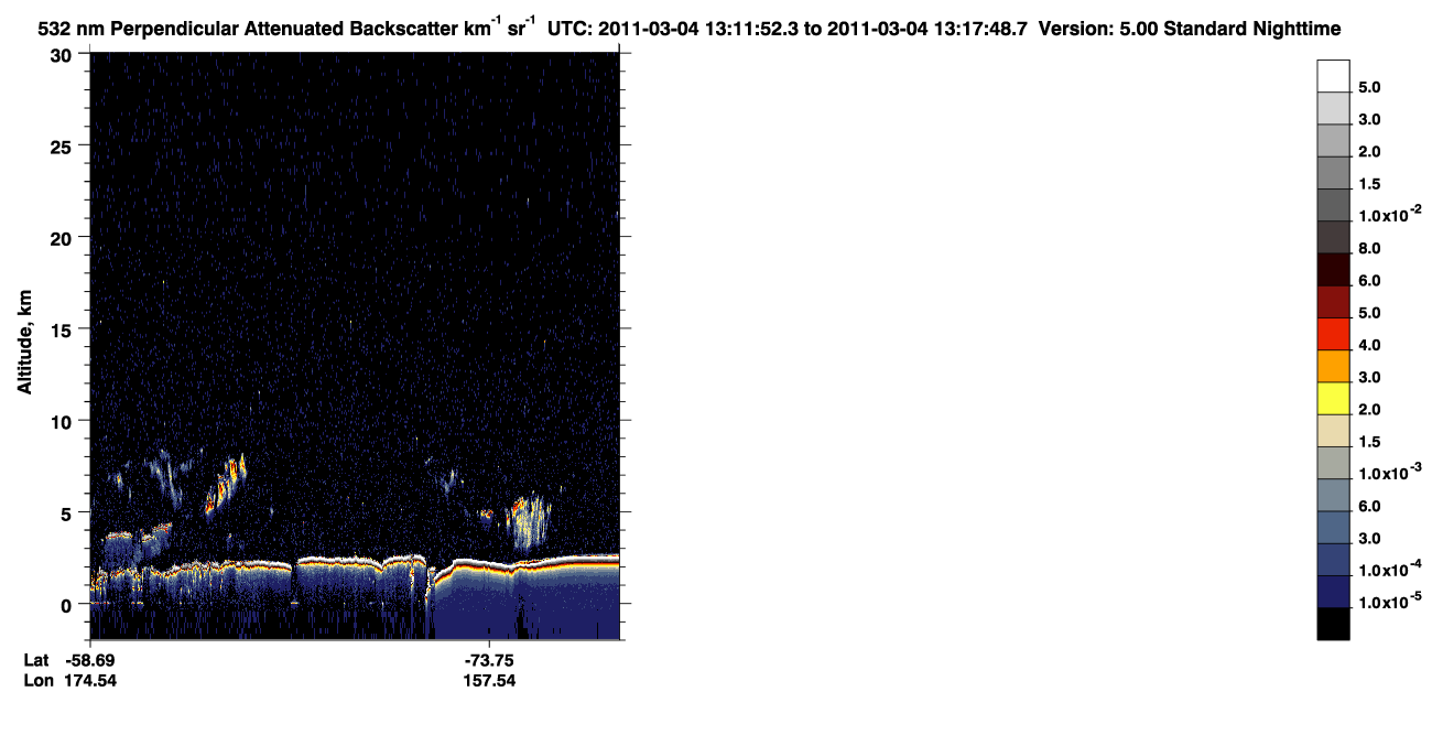 /calipso-imagery/data/BROWSE/production/V5-00/2011-03-04/2011-03-04_12-31-28_V5.00_4_2_CVDcolormap.png image missing