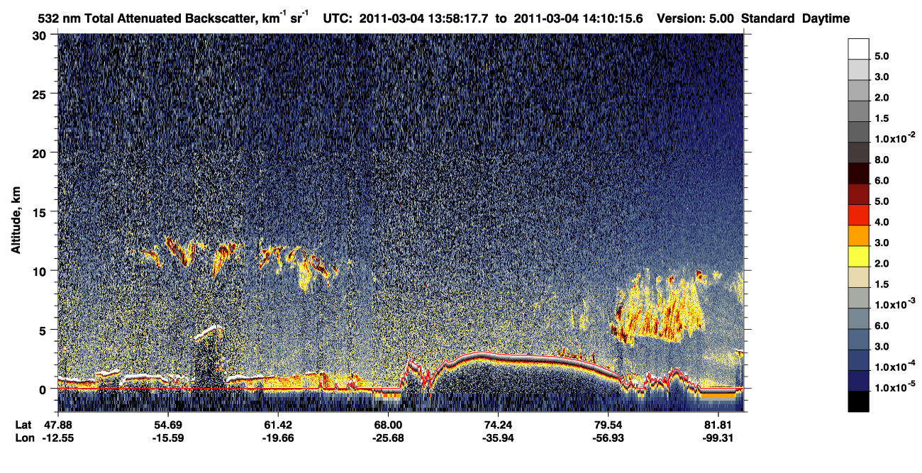 /calipso-imagery/data/BROWSE/production/V5-00/2011-03-04/2011-03-04_13-17-53_V5.00_4_1_CVDcolormap.png image missing