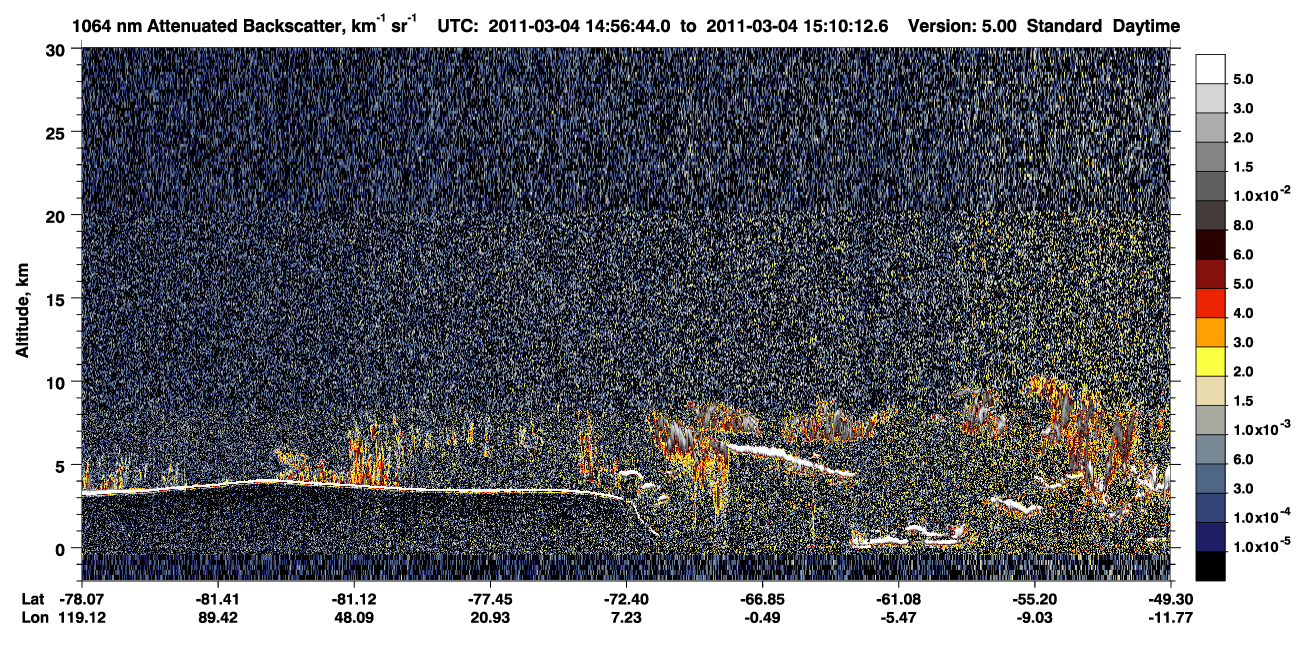 /calipso-imagery/data/BROWSE/production/V5-00/2011-03-04/2011-03-04_14-56-49_V5.00_1_4_CVDcolormap.png image missing